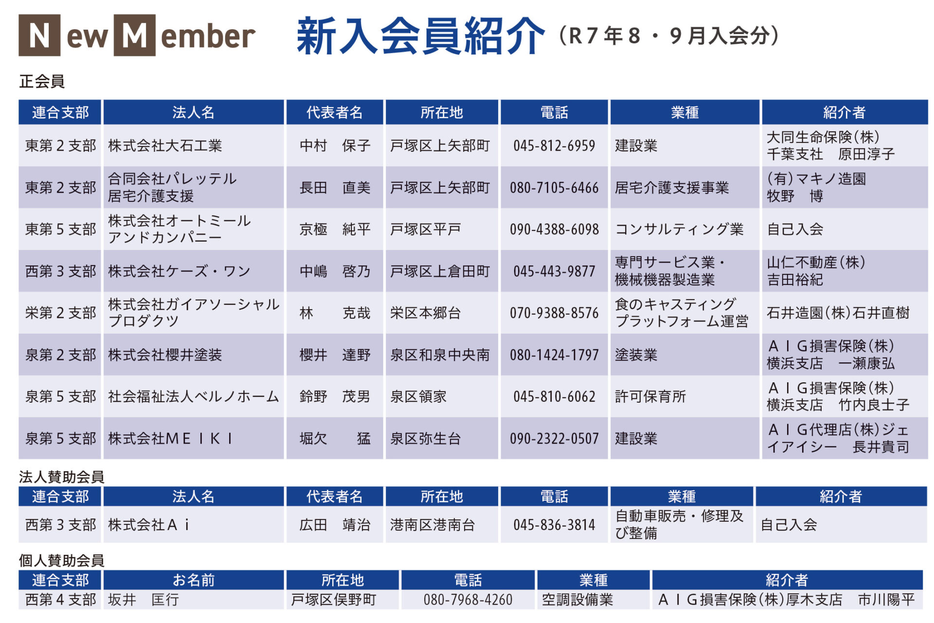 totsuka-new-members-r7